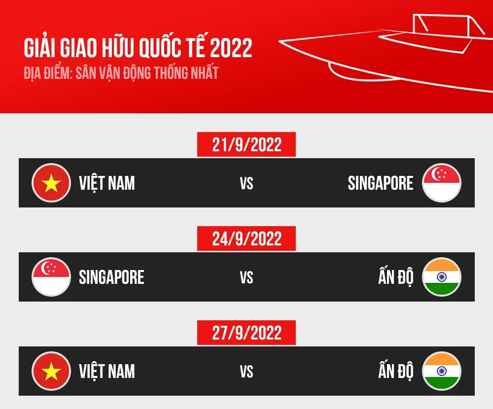 Giải Giao Hữu Quốc Tế 2022