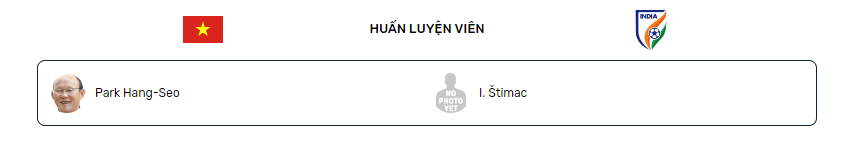 Huấn luyện viên Việt Nam vs Án độ