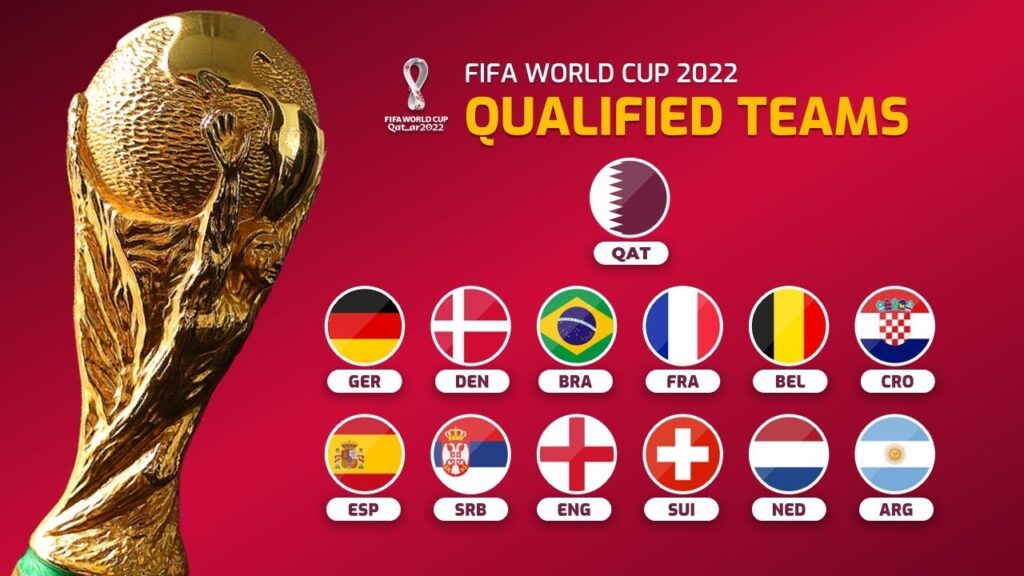 World Cup 2022