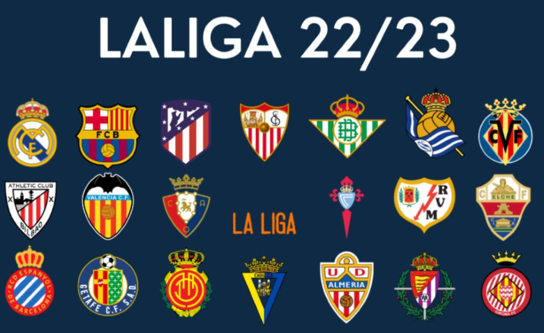 Logo của giải bóng đá vô địch quốc gia Tây Ban Nha La liga