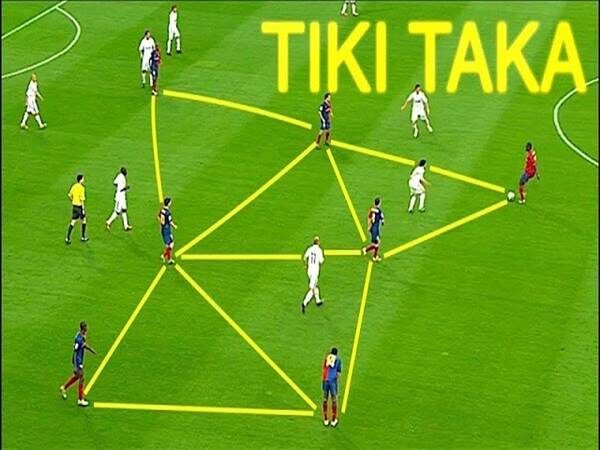 Lối đá Tiki Taka