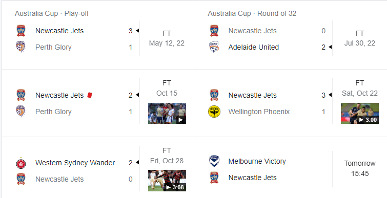 Những trận đã đấu của Newcastle Jets