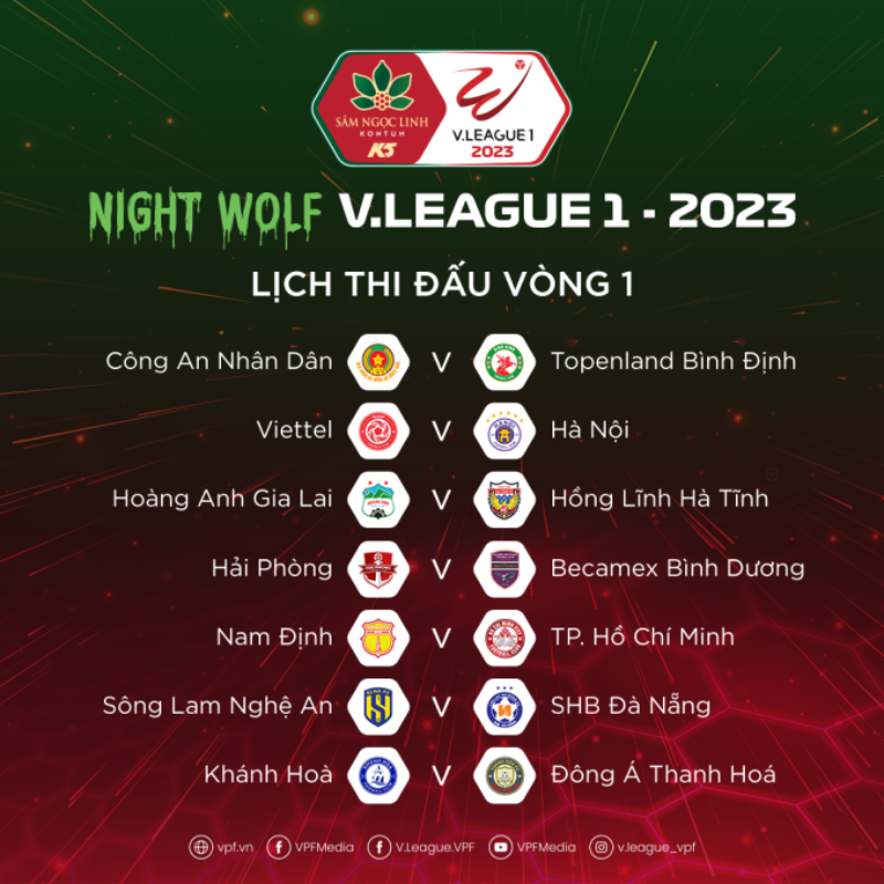 Khánh Hòa đối đầu Thanh Hóa tại vòng 1 V-League 2023