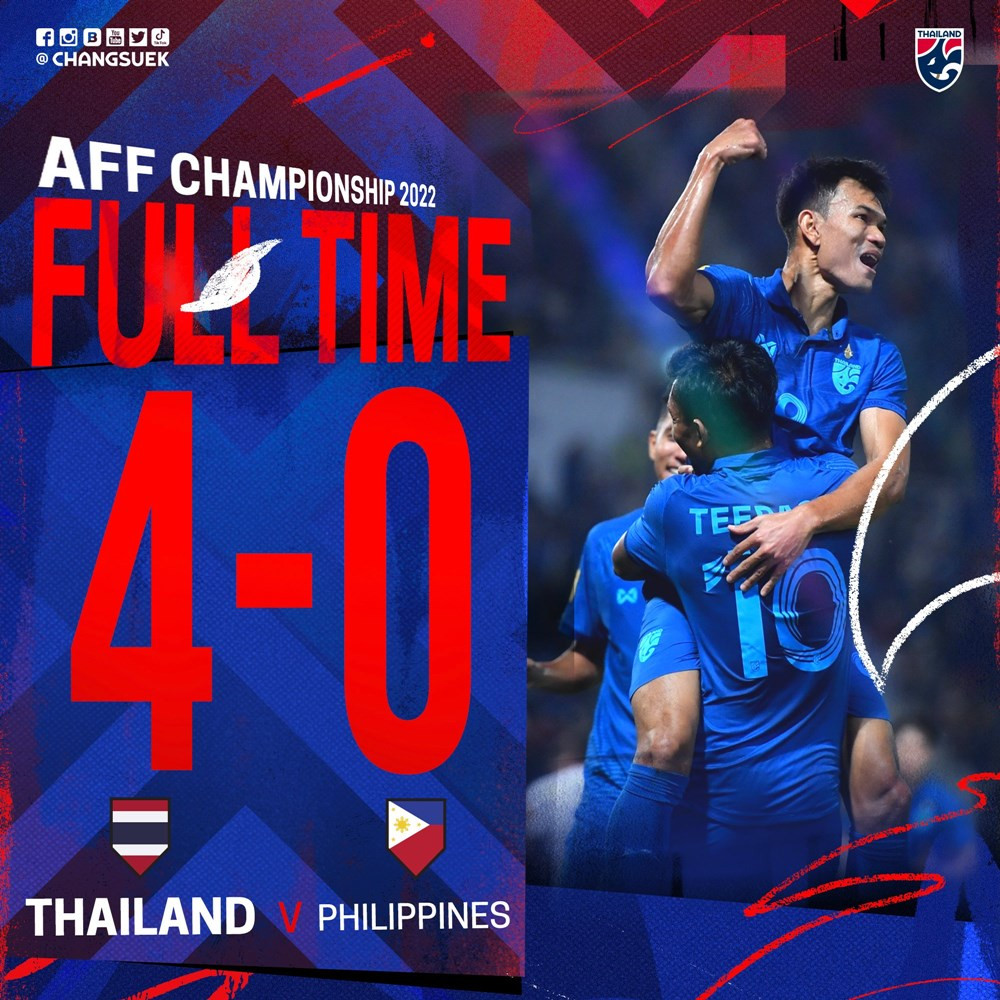 Diễn biến trận đấu giữa ĐT Thái Lan và Philippines tại AFF Cup 2022