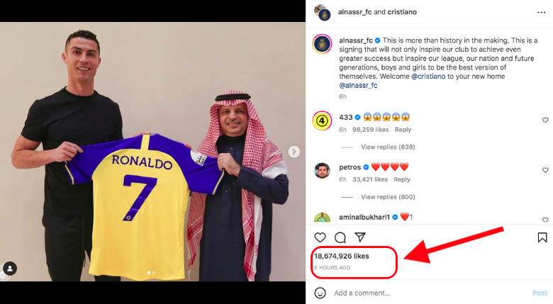 Bài đăng về Ronaldo của AL Nassr nhận số lượt thích khủng