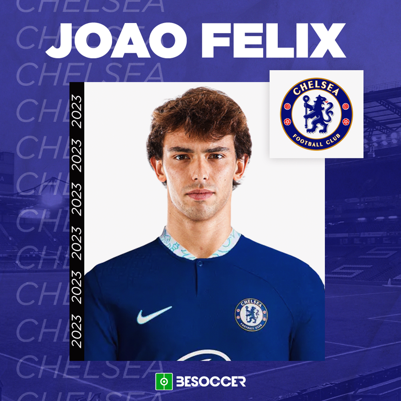 Chelsea đã chi ra số tiền khá lớn cho Joao Felix