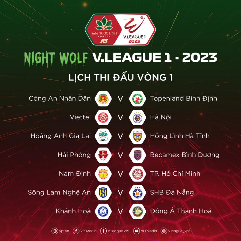 CLB TP.HCM đối đầu CLB Nam Định ở vòng 1 của V-League 2023