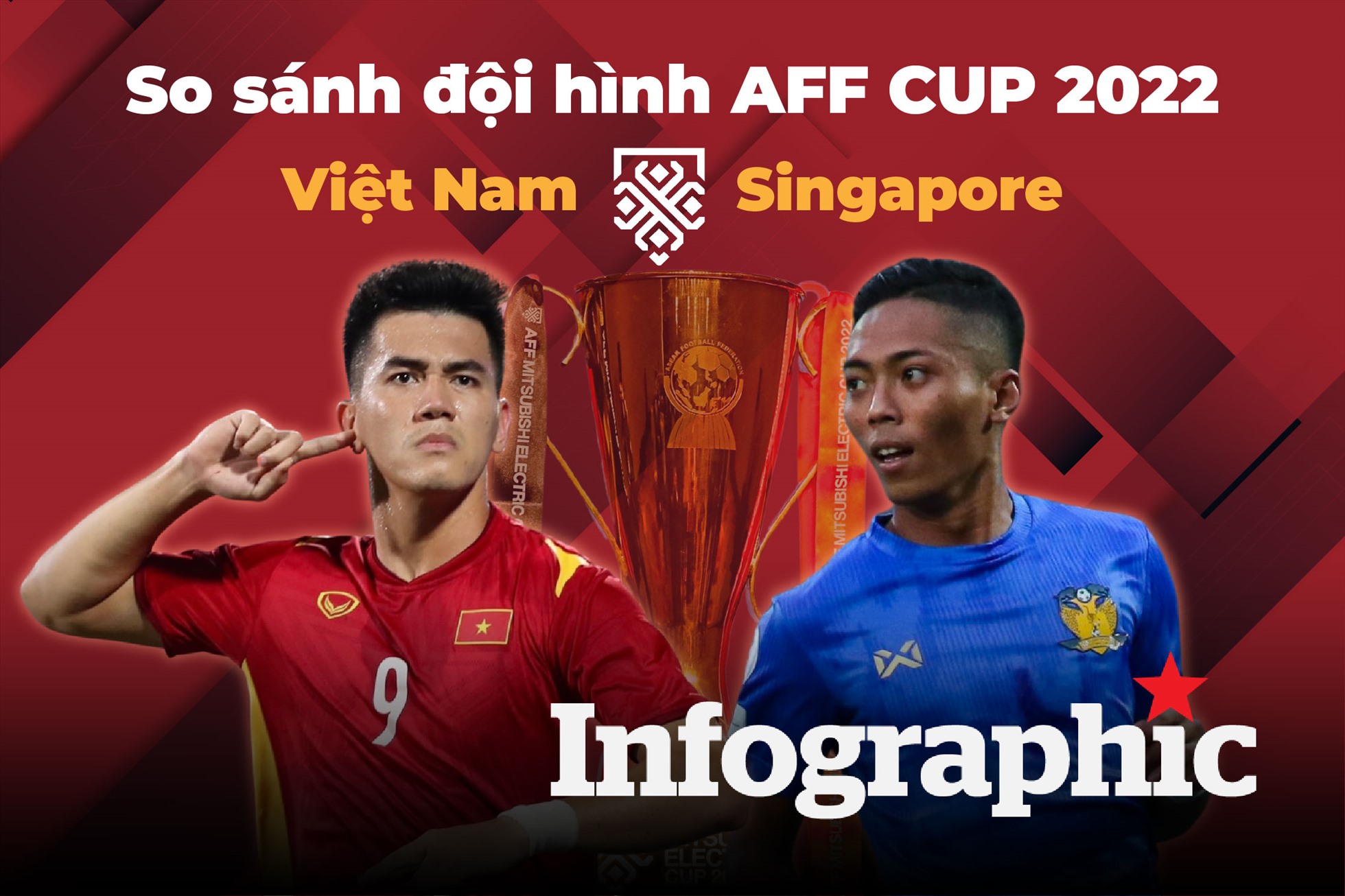 CĐV Singapore mỉa mai ĐT Việt Nam sau khi nhận được 1 điểm từ trận hòa