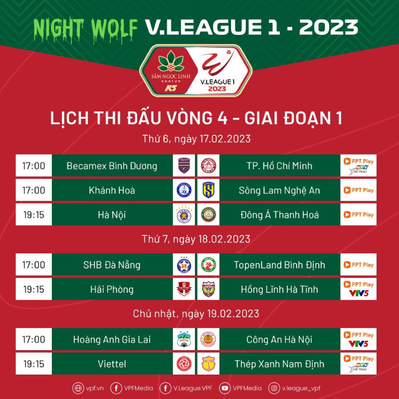 CLB Hà Nội sẵn sàng đón tiếp Thanh Hóa ở vòng 4 V-League 2023