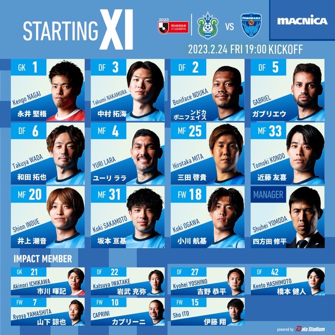 HLV trưởng Yokohama FC - ông Yomoda Shuhei nói gì về danh sách đăng ký thi đấu