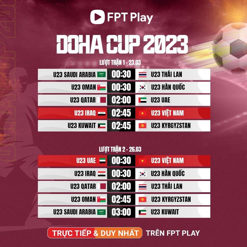 U23 Việt Nam sẽ sử dụng hàng tấn công toàn tuyển thủ U20 tại Doha Cup