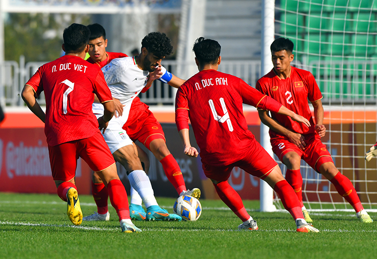 Sơ lược về cuộc đối đầu giữa U20 Iran và U20 Việt Nam